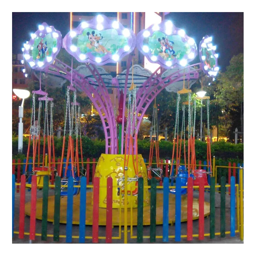 Full Size Coin Operated Kiddie - Coin Operated Kiddie Ride avaliação e preço