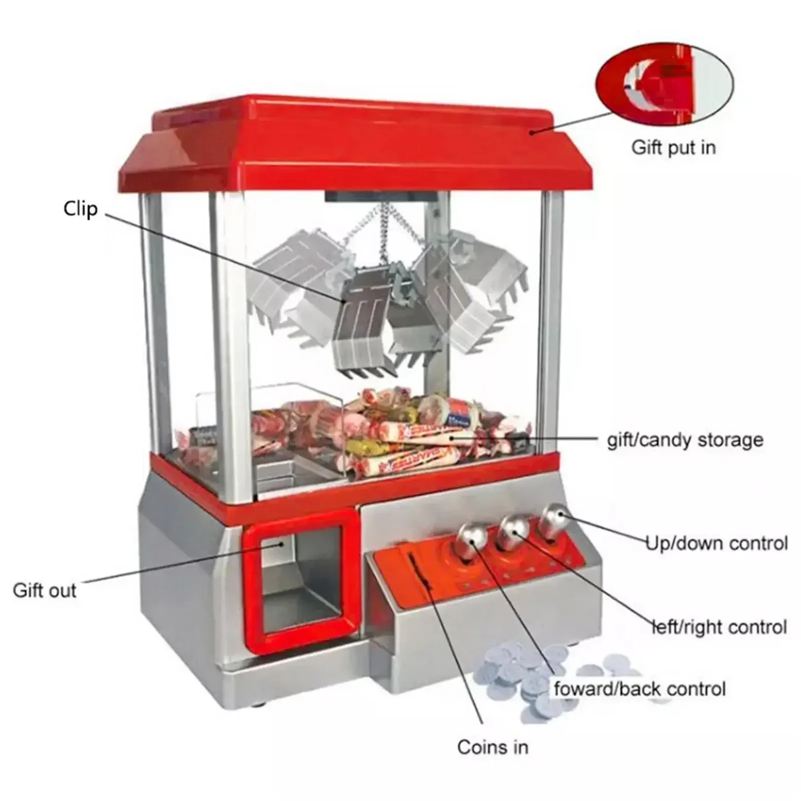 Mini Game Running on Coins for - Claw Crane Machine avaliação e preço