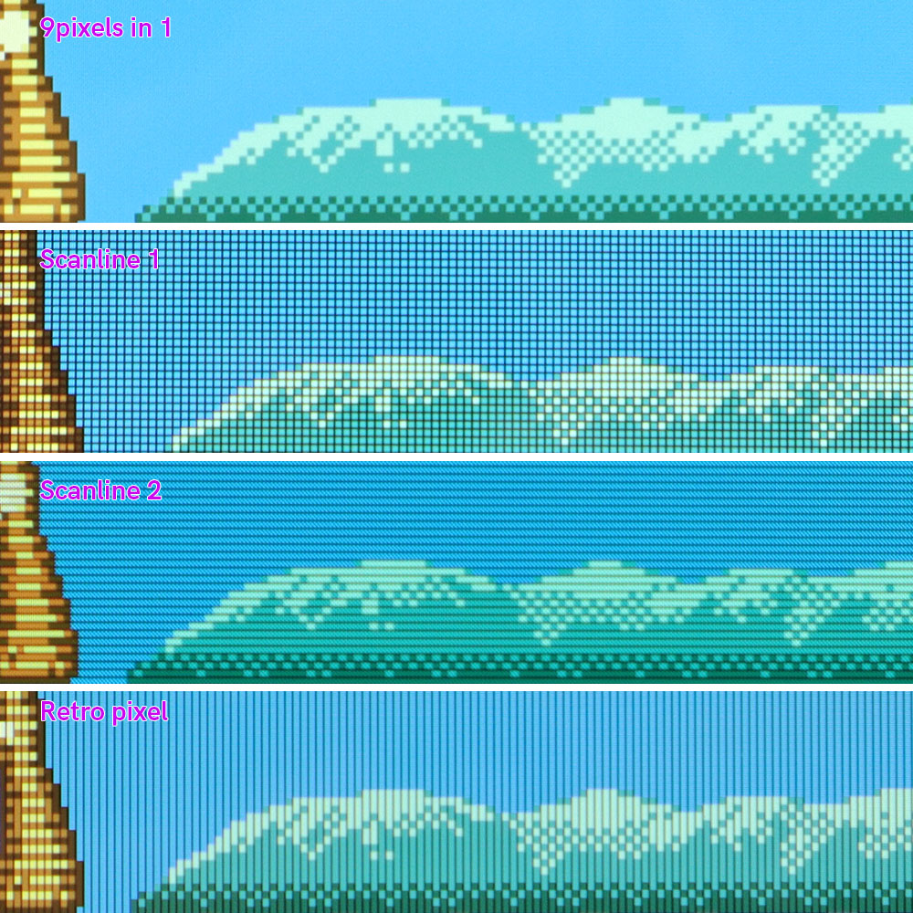 Hispeedido 2.45 Inches Drop in - Lcd Screen Arcade avaliação e preço